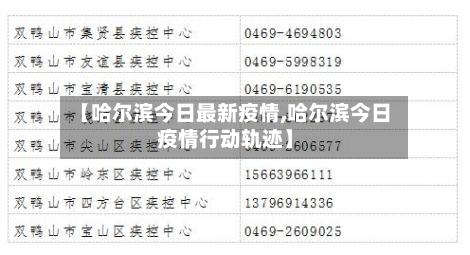 【哈尔滨今日最新疫情,哈尔滨今日疫情行动轨迹】-第3张图片