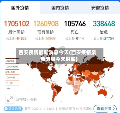 西安疫情最新消息今天(西安疫情最新消息今天封城)