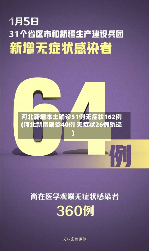 河北新增本土确诊51例无症状162例(河北新增确诊40例 无症状26例轨迹)-第3张图片