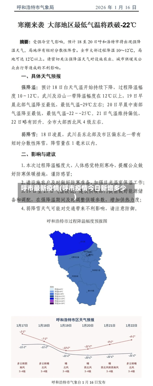 呼市最新疫情(呼市疫情今日新增多少)