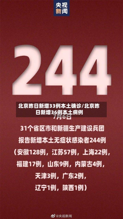 北京昨日新增33例本土确诊/北京昨日新增36例本土病例-第2张图片