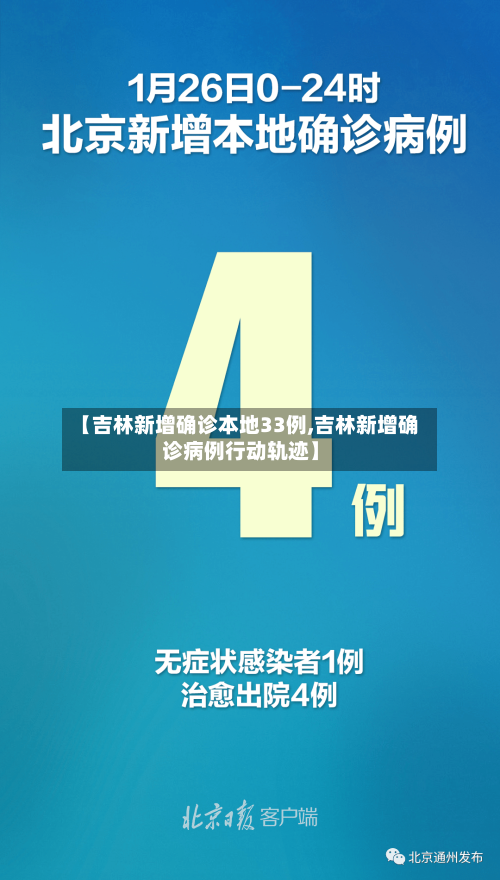 【吉林新增确诊本地33例,吉林新增确诊病例行动轨迹】