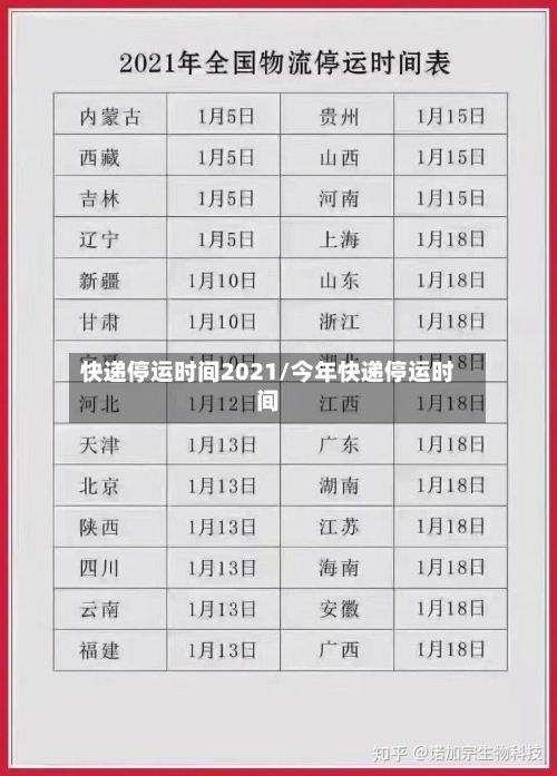 快递停运时间2021/今年快递停运时间