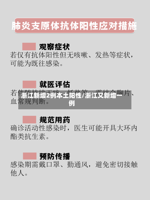 浙江新增2例本土阳性/浙江又新增一例