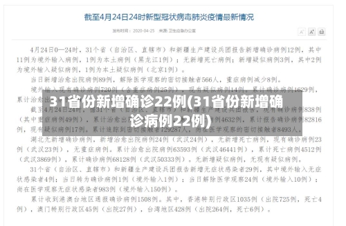 31省份新增确诊22例(31省份新增确诊病例22例)