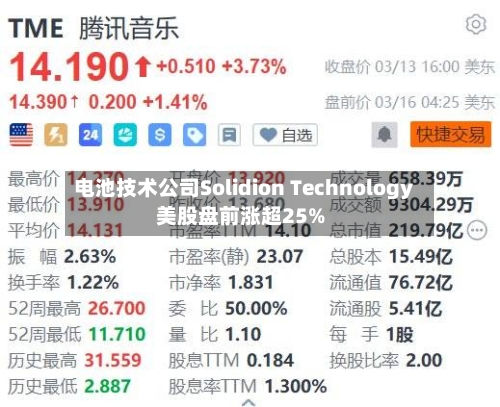 电池技术公司Solidion Technology美股盘前涨超25%-第2张图片