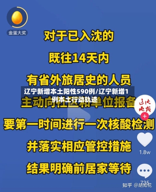 辽宁新增本土阳性590例/辽宁新增1例本土行动轨迹-第2张图片