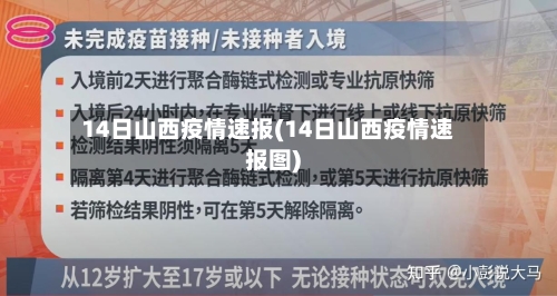 14日山西疫情速报(14日山西疫情速报图)