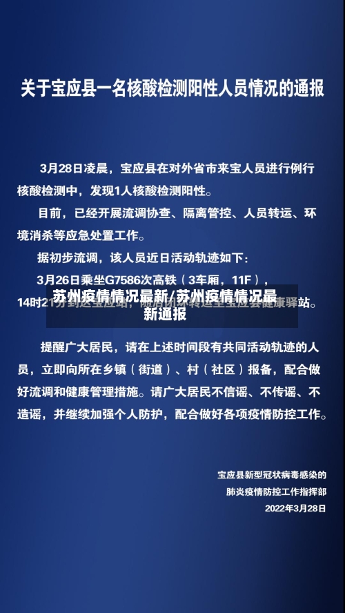 苏州疫情情况最新/苏州疫情情况最新通报-第2张图片