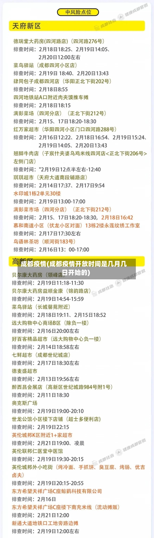 成都疫情(成都疫情开放时间是几月几日开始的)-第2张图片
