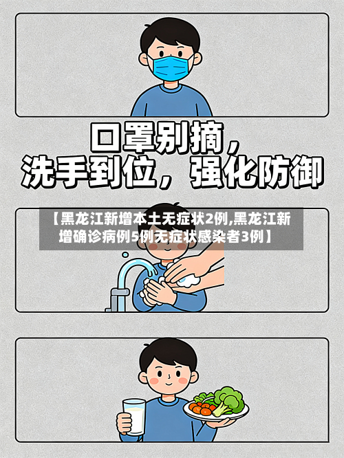 【黑龙江新增本土无症状2例,黑龙江新增确诊病例5例无症状感染者3例】