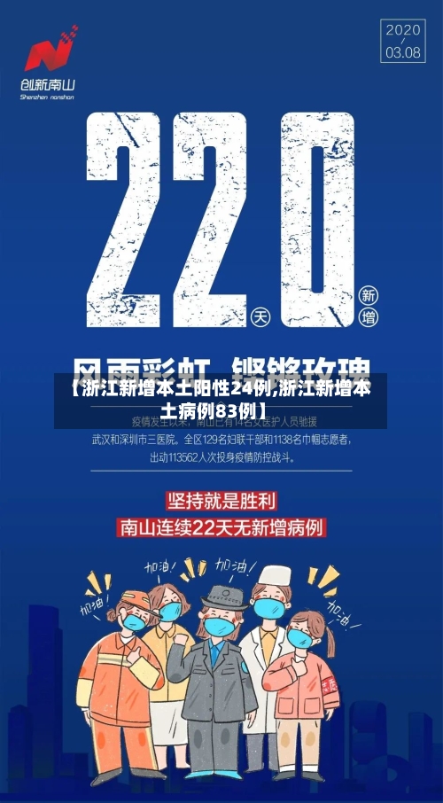 【浙江新增本土阳性24例,浙江新增本土病例83例】-第2张图片
