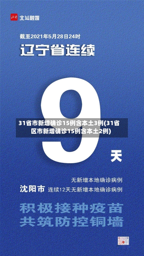 31省市新增确诊15例含本土3例(31省区市新增确诊15例含本土2例)