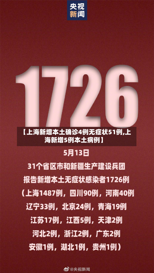 【上海新增本土确诊4例无症状51例,上海新增5例本土病例】-第2张图片