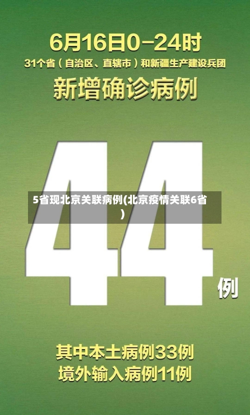 5省现北京关联病例(北京疫情关联6省)-第3张图片