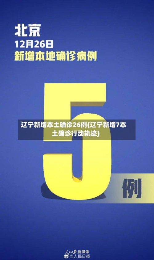 辽宁新增本土确诊26例(辽宁新增7本土确诊行动轨迹)-第2张图片