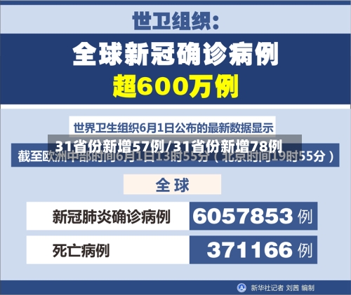 31省份新增57例/31省份新增78例