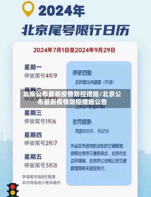 北京公布最新疫情防控措施/北京公布最新疫情防控措施公告-第2张图片