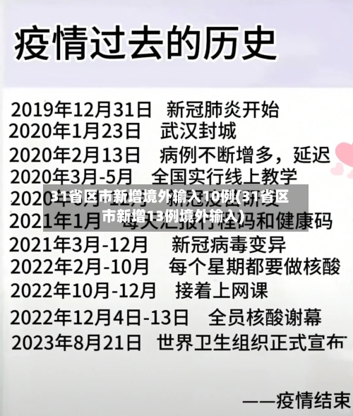 31省区市新增境外输入10例(31省区市新增13例境外输入)-第3张图片