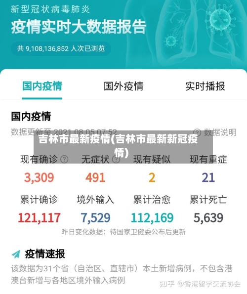 吉林市最新疫情(吉林市最新新冠疫情)