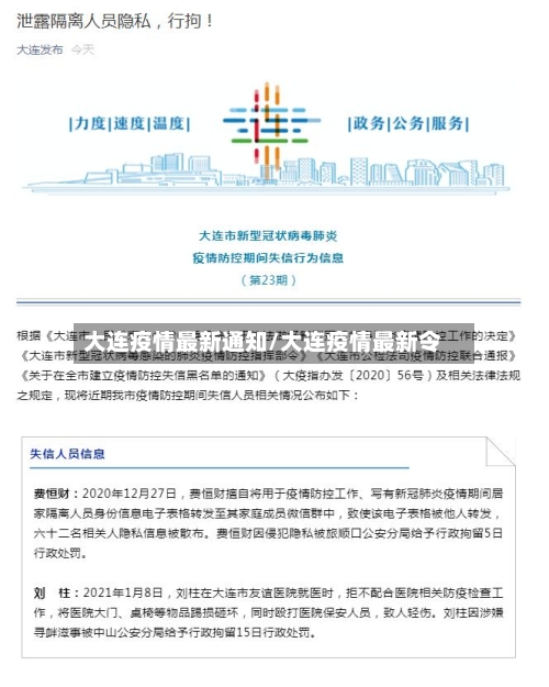 大连疫情最新通知/大连疫情最新令-第2张图片