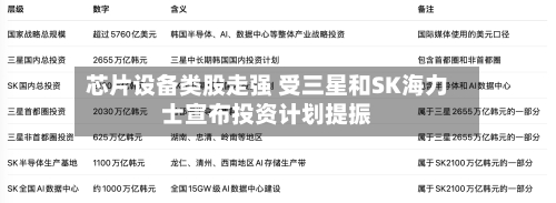 芯片设备类股走强 受三星和SK海力士宣布投资计划提振-第1张图片