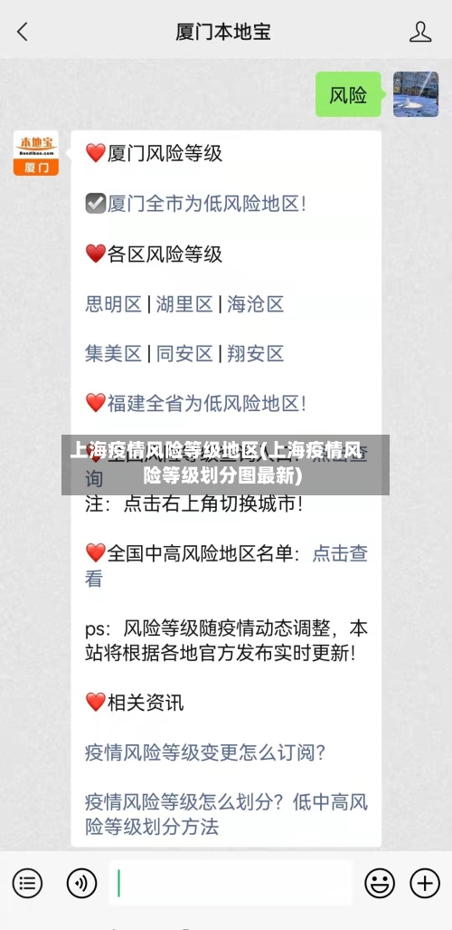 上海疫情风险等级地区(上海疫情风险等级划分图最新)-第2张图片