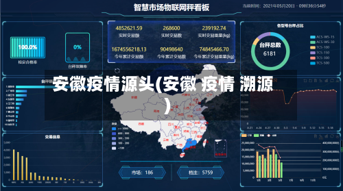 安徽疫情源头(安徽 疫情 溯源)-第3张图片