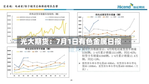 光大期货:7月1日有色金属日报-第2张图片