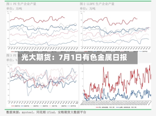 光大期货:7月1日有色金属日报-第1张图片