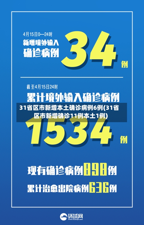 31省区市新增本土确诊病例6例(31省区市新增确诊11例本土1例)