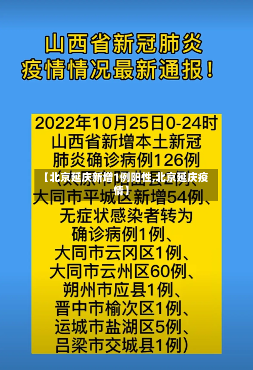 【北京延庆新增1例阳性,北京延庆疫情】-第2张图片