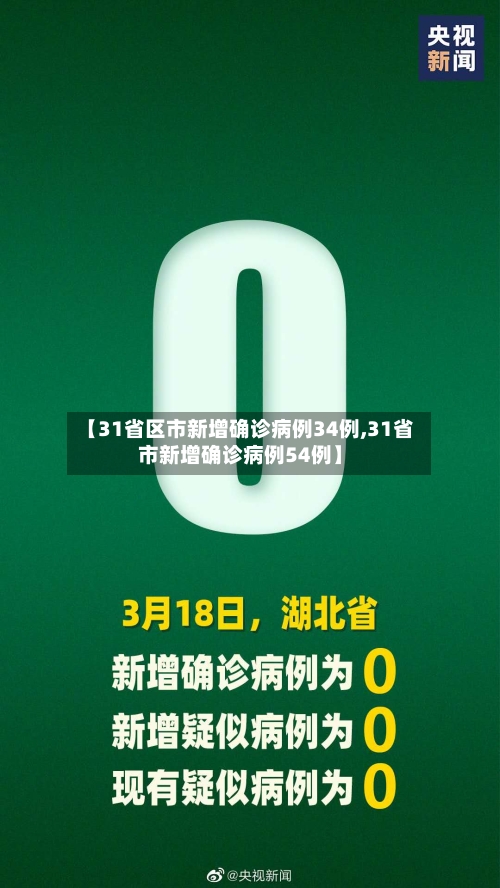 【31省区市新增确诊病例34例,31省市新增确诊病例54例】-第2张图片