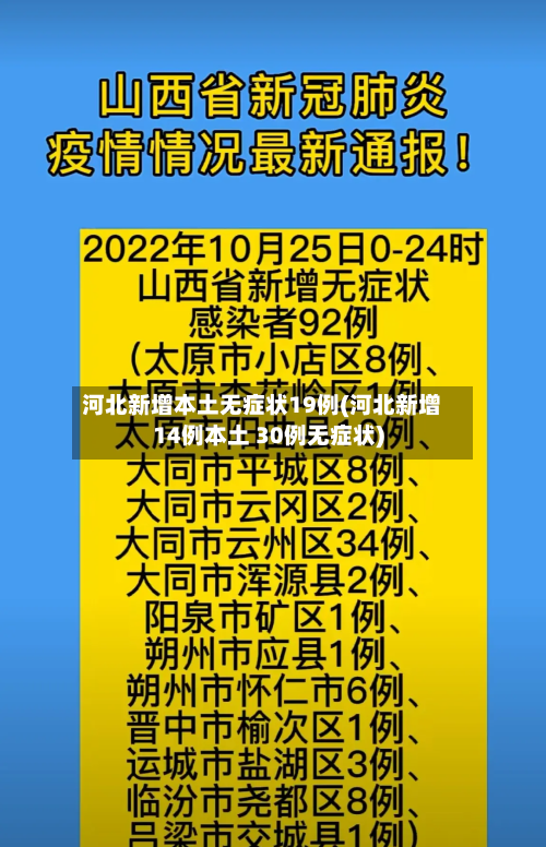 河北新增本土无症状19例(河北新增14例本土 30例无症状)