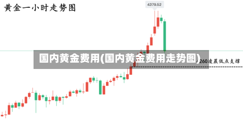 国内黄金费用(国内黄金费用走势图)
