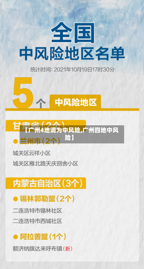 【广州4地调为中风险,广州四地中风险】-第3张图片