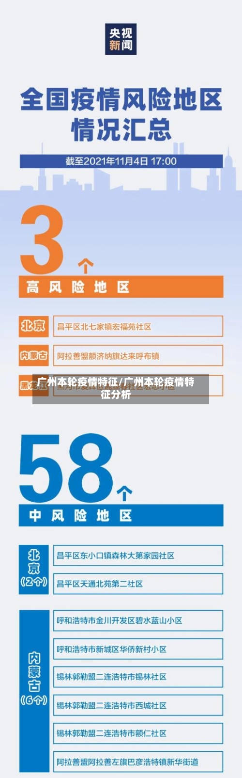 广州本轮疫情特征/广州本轮疫情特征分析