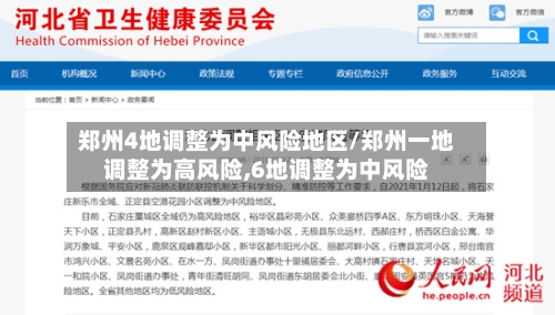 郑州4地调整为中风险地区/郑州一地调整为高风险,6地调整为中风险
