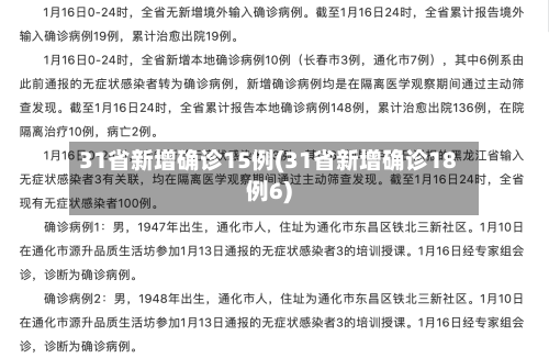 31省新增确诊15例(31省新增确诊18例6)