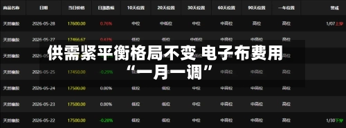 供需紧平衡格局不变 电子布费用“一月一调”-第3张图片
