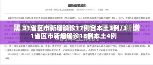 31省区市新增确诊17例含本土3例/31省区市新增确诊18例本土4例-第3张图片