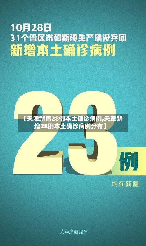 【天津新增28例本土确诊病例,天津新增28例本土确诊病例分布】