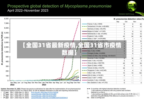 【全国31省最新疫情,全国31省市疫情数据】-第2张图片