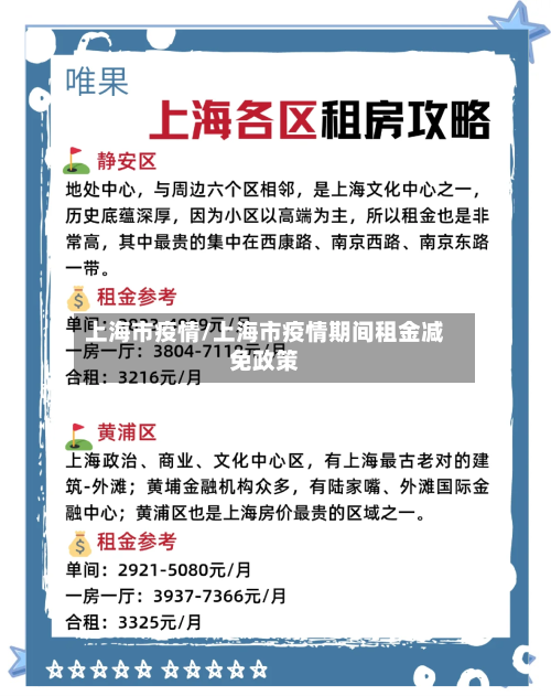 上海市疫情/上海市疫情期间租金减免政策-第2张图片