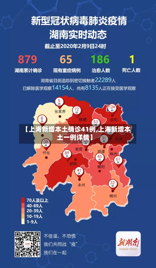 【上海新增本土确诊41例,上海新增本土一例详情】-第2张图片