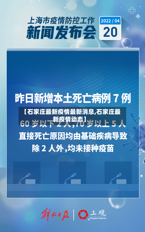 【石家庄最新疫情最新消息,石家庄最新疫情动态】-第3张图片