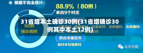 31省增本土确诊30例(31省增确诊30例其中本土12例)-第3张图片