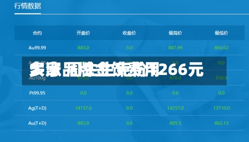 多家品牌金饰费用大涨 周生生克价1266元
