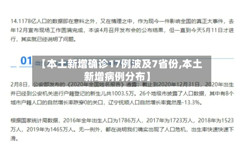 【本土新增确诊17例波及7省份,本土新增病例分布】