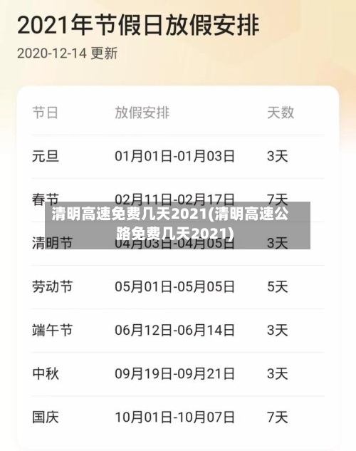 清明高速免费几天2021(清明高速公路免费几天2021)-第2张图片